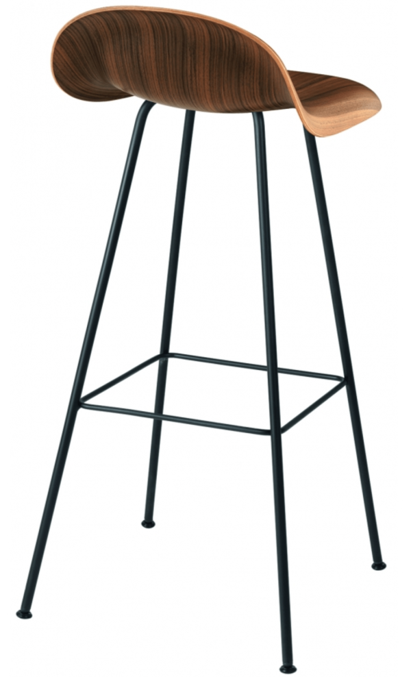 0c4d2664b4d1e6717658e353dba768b1-min 0c4d2664b4d1e6717658e353dba768b1-min