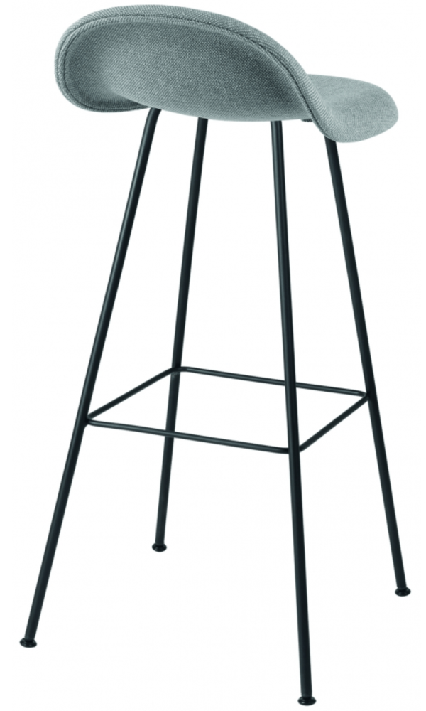 201fc5ebcbf2626b2eff52db9c100a33-min 201fc5ebcbf2626b2eff52db9c100a33-min