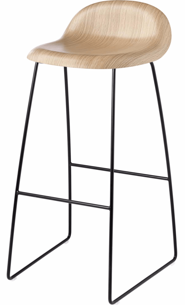 7d16e6e9ed8b29b11d9fa21832856d22-min 7d16e6e9ed8b29b11d9fa21832856d22-min