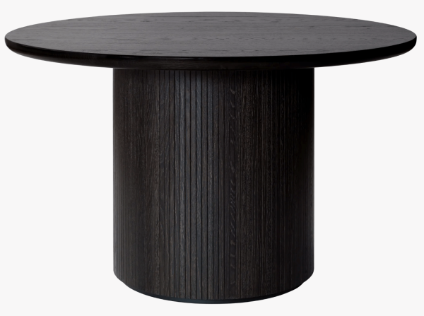 94de5e35dfc119458abfa9bd03defa06-min 94de5e35dfc119458abfa9bd03defa06-min