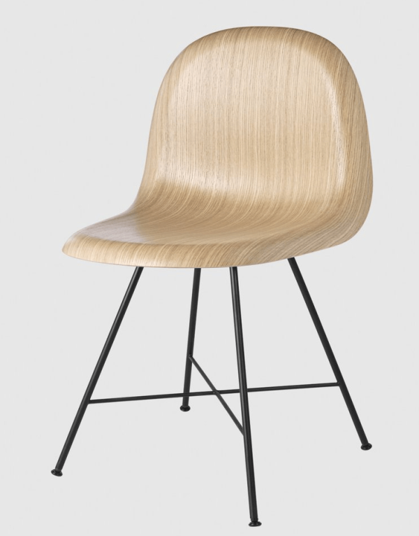 9d7f42f39a86f955f20cecfab56212e8-min 9d7f42f39a86f955f20cecfab56212e8-min